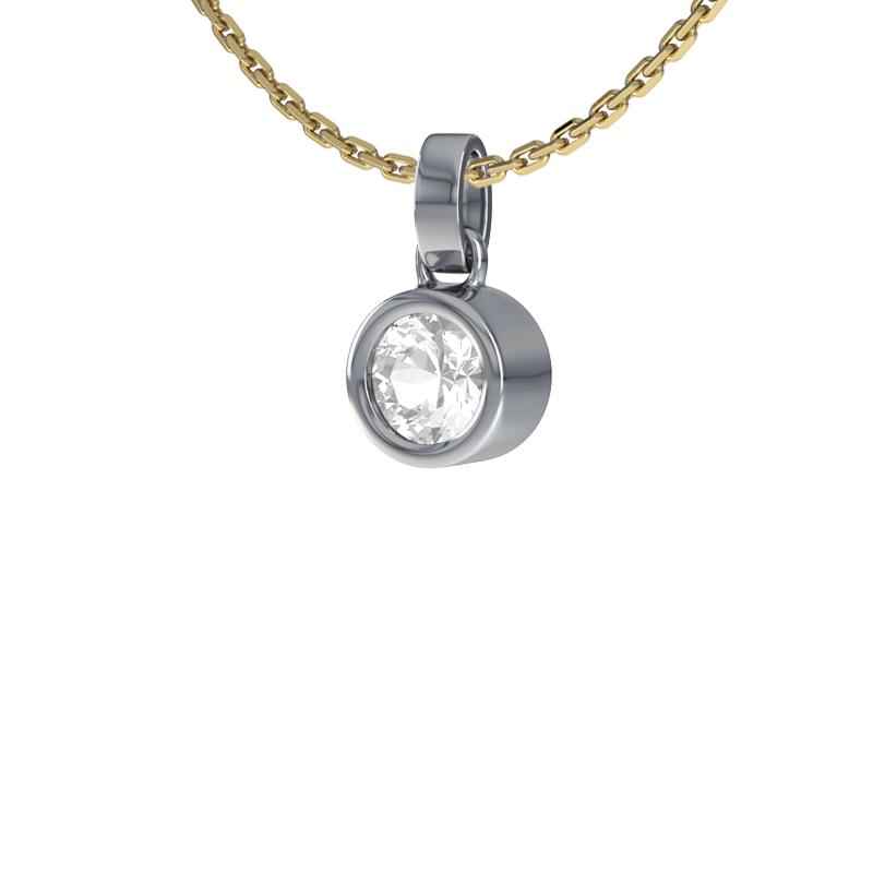 Wishlist empty heartbeat