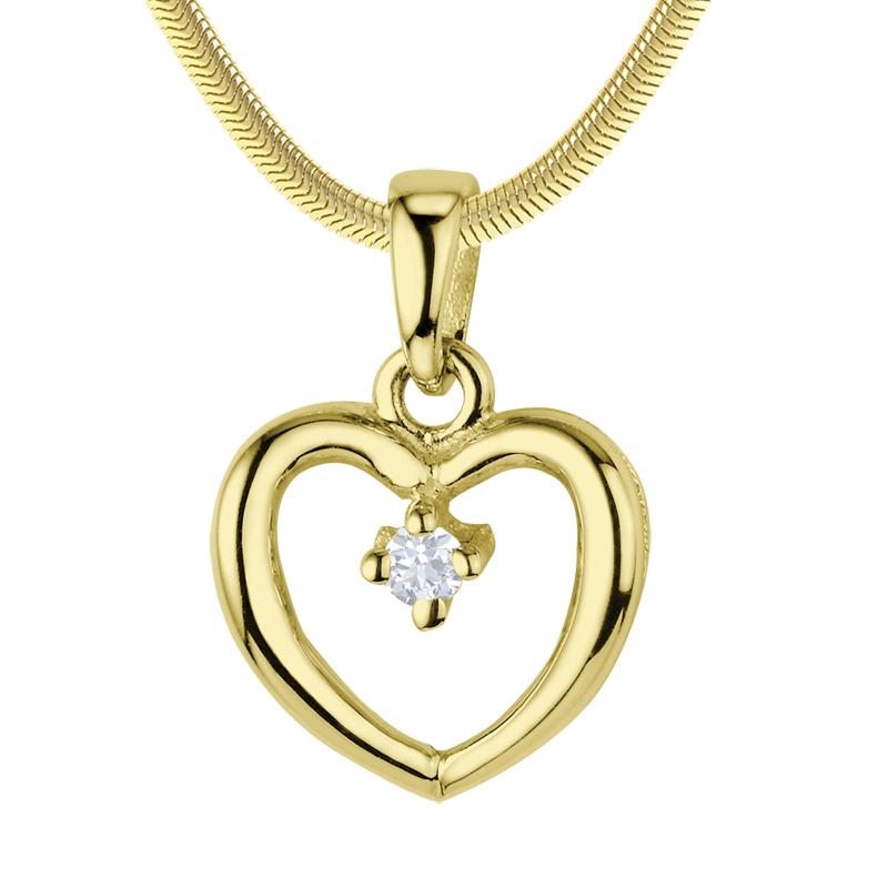 Wishlist empty heartbeat