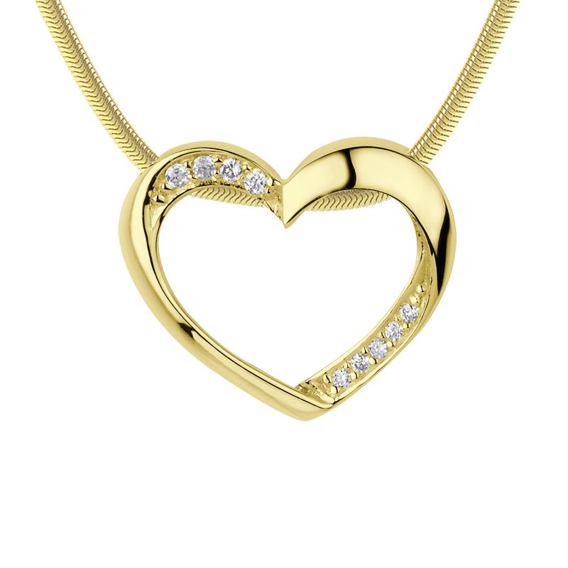 Wishlist empty heartbeat