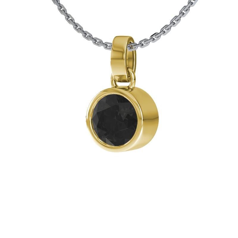 Wishlist empty heartbeat