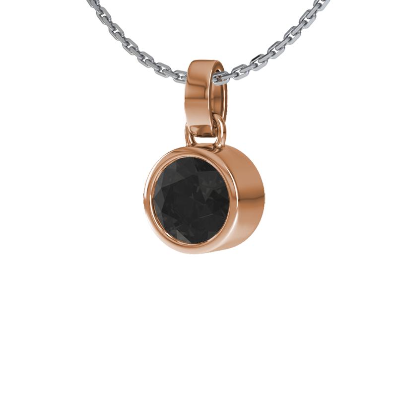 Wishlist empty heartbeat