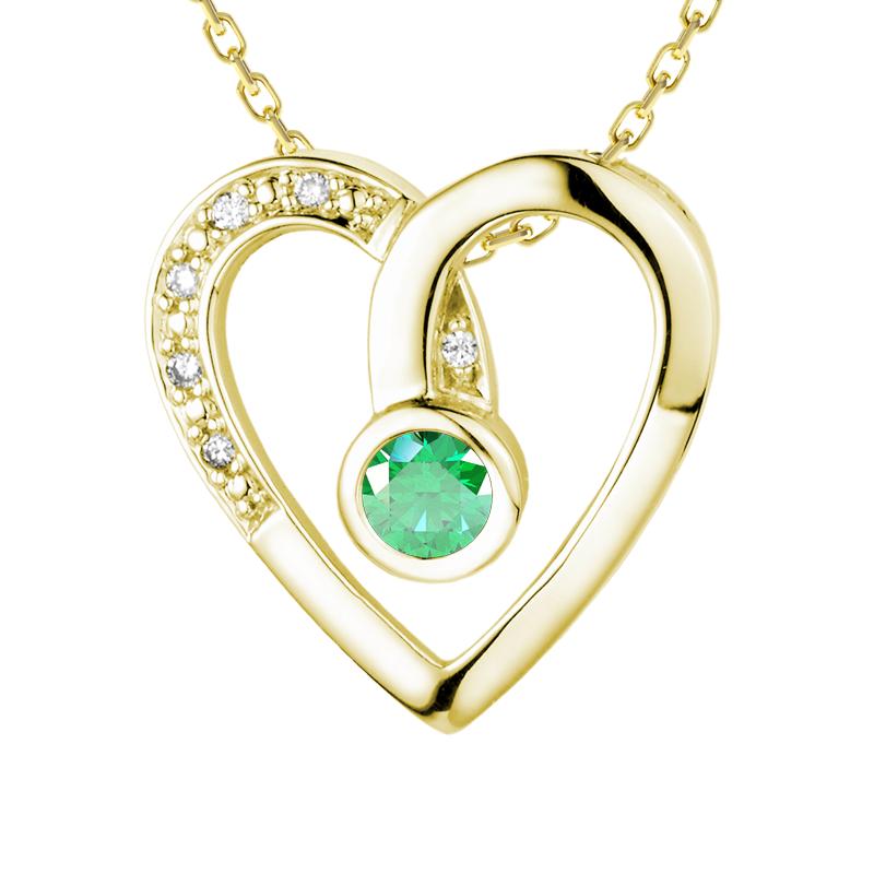 Wishlist empty heartbeat