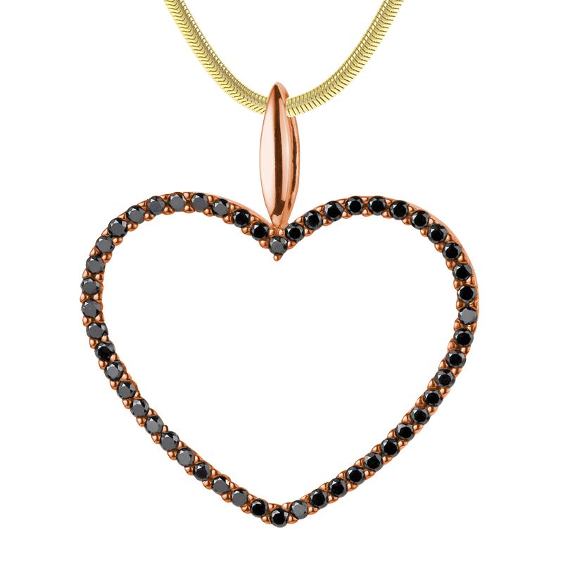 Wishlist empty heartbeat