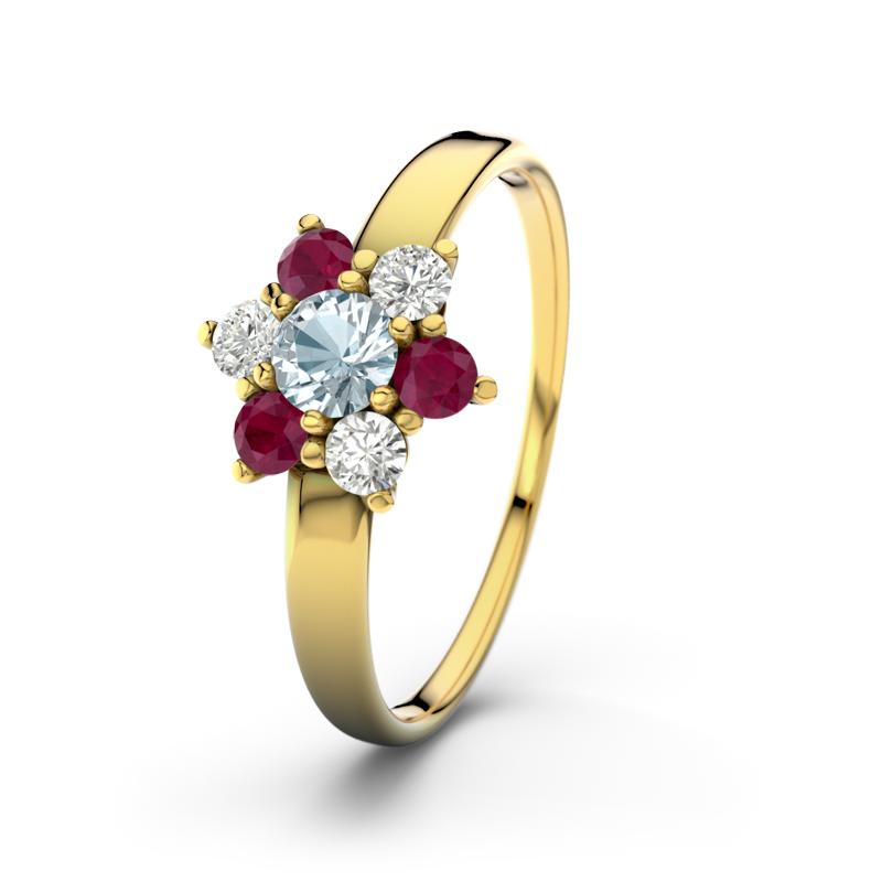 Wishlist empty heartbeat