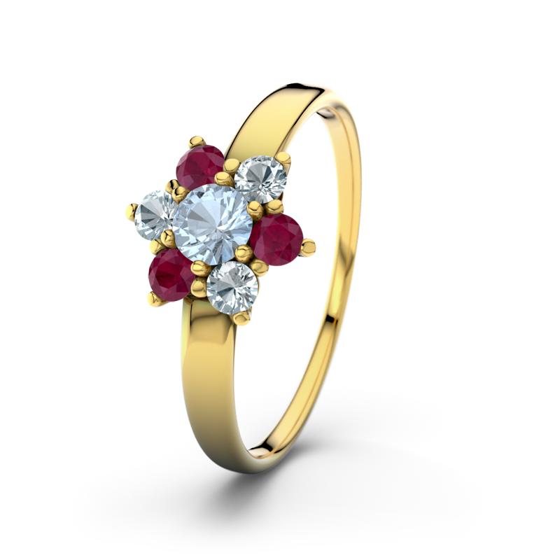 Wishlist empty heartbeat