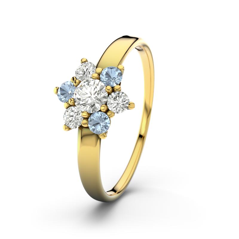 Wishlist empty heartbeat