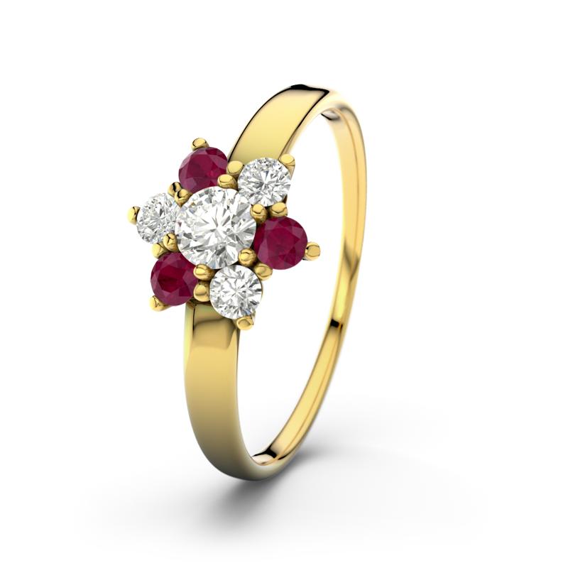 Wishlist empty heartbeat