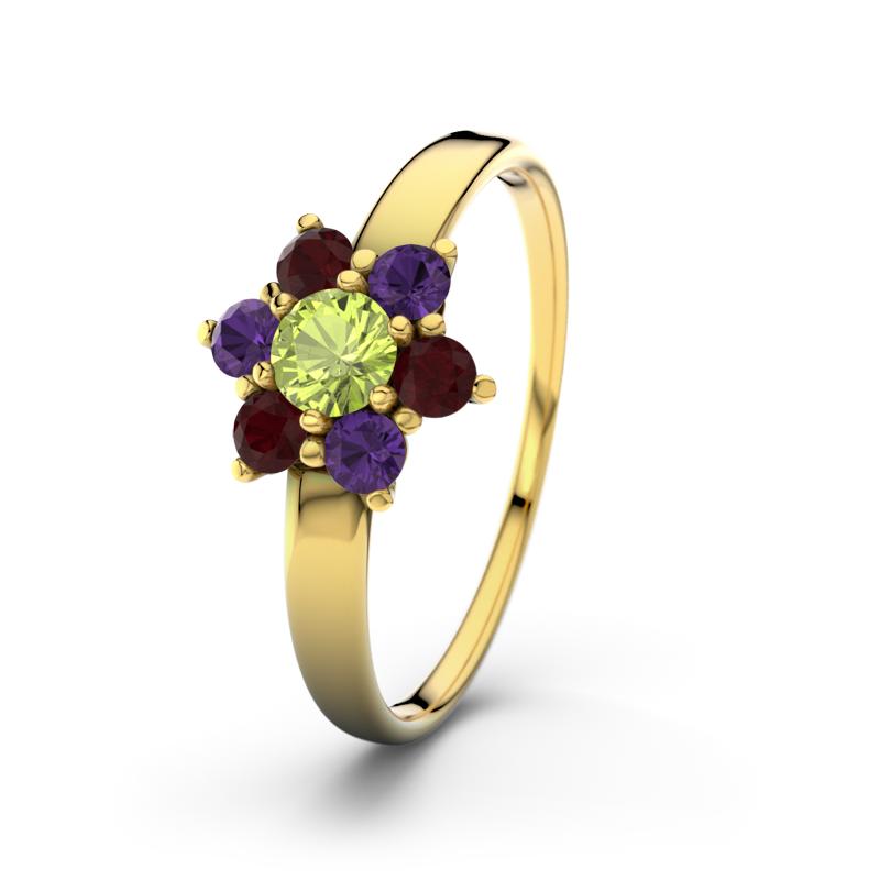 Wishlist empty heartbeat