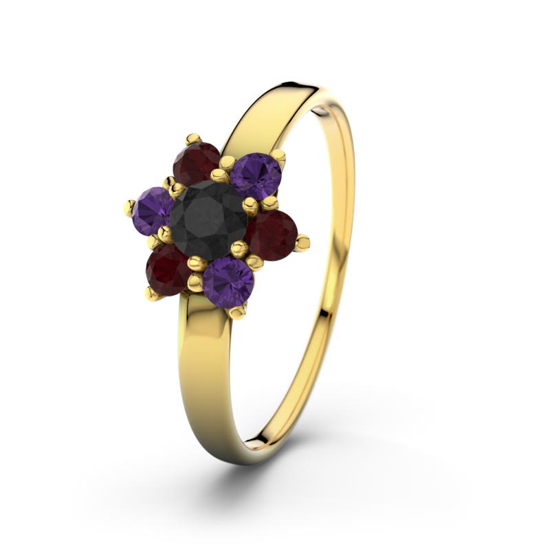 Wishlist empty heartbeat