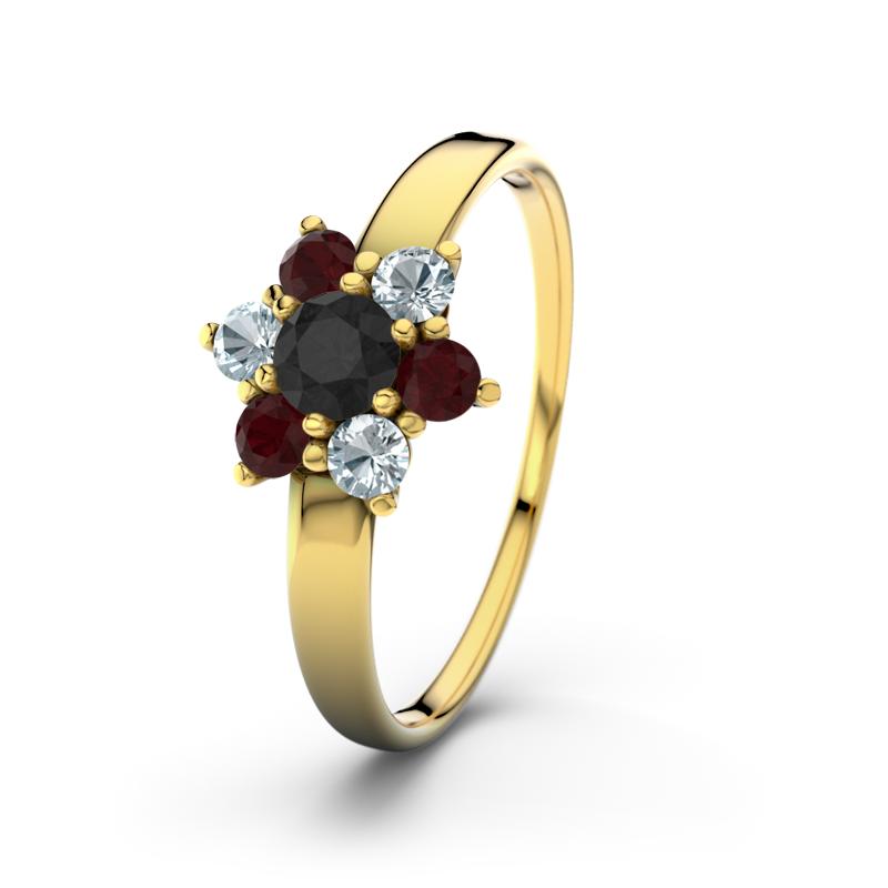 Wishlist empty heartbeat