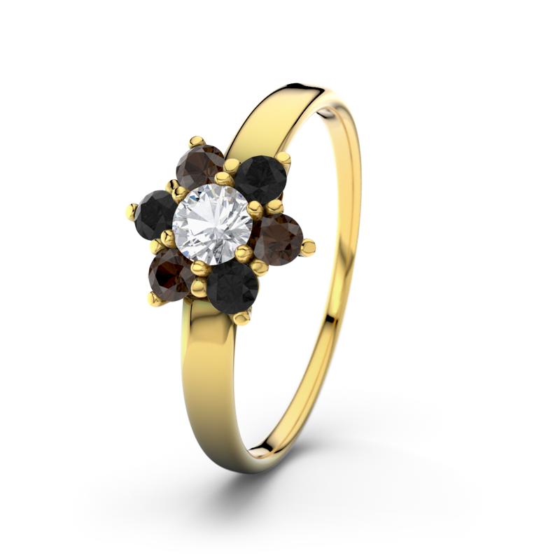 Wishlist empty heartbeat