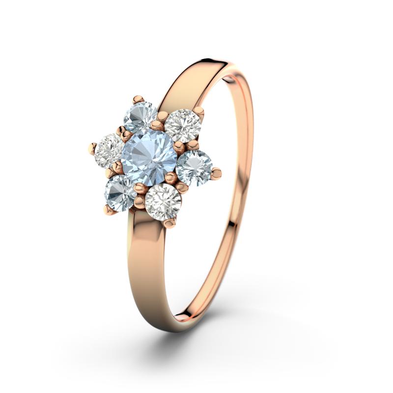 Wishlist empty heartbeat