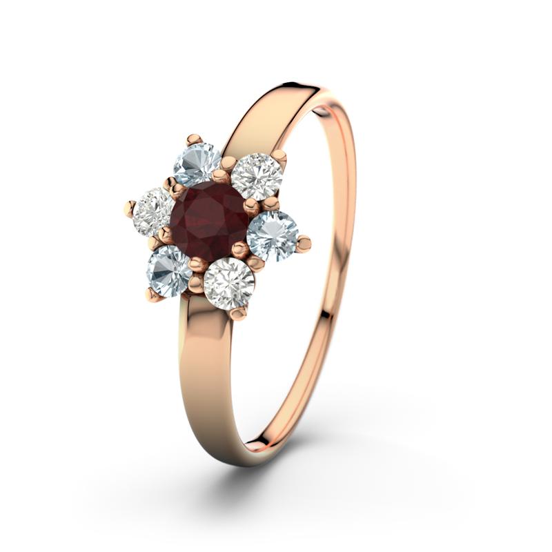 Wishlist empty heartbeat