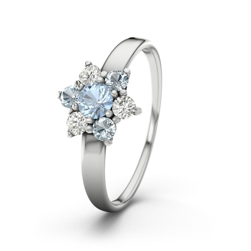 Wishlist empty heartbeat