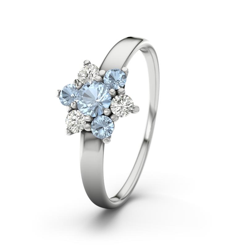 Wishlist empty heartbeat