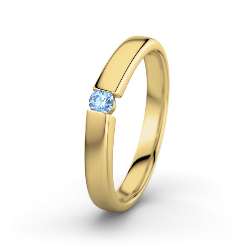 Wishlist empty heartbeat