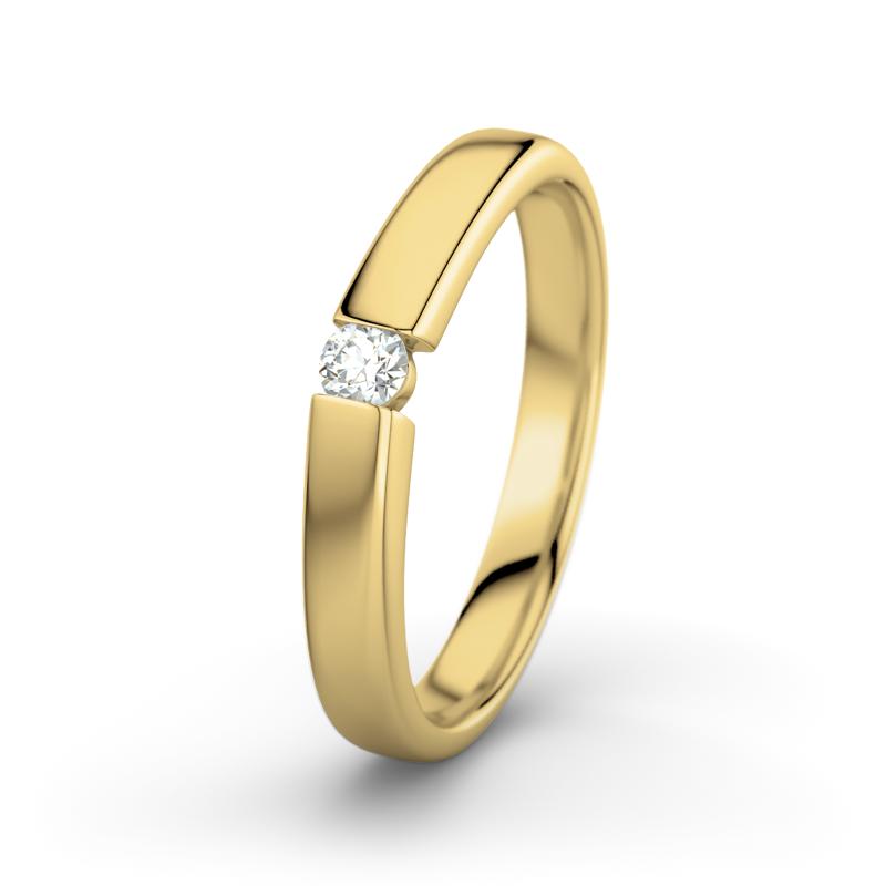 Wishlist empty heartbeat