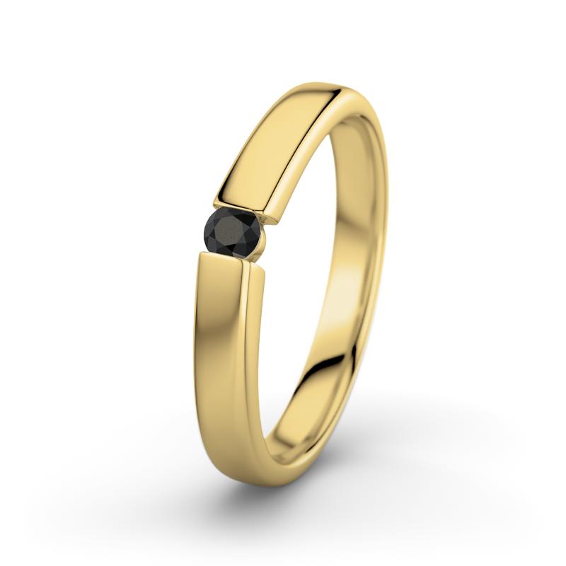 Wishlist empty heartbeat