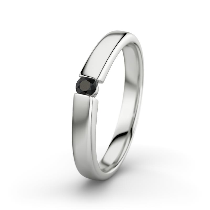 Wishlist empty heartbeat