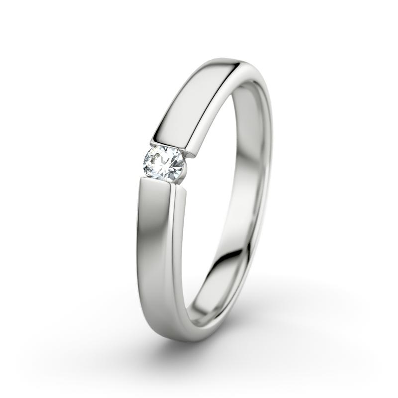 Wishlist empty heartbeat