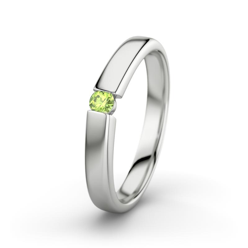 Wishlist empty heartbeat