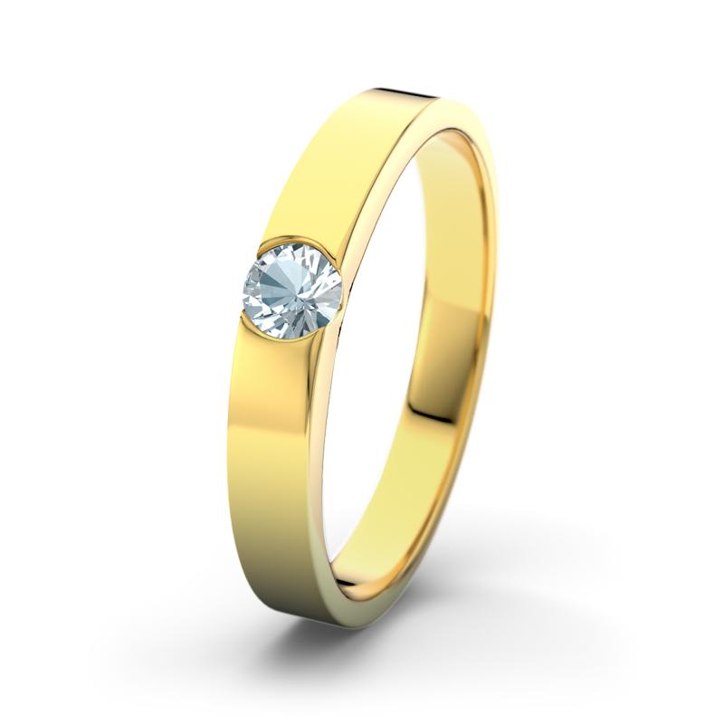 Wishlist empty heartbeat