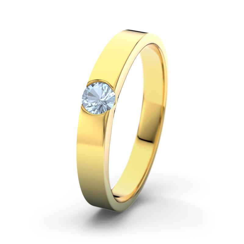 Wishlist empty heartbeat