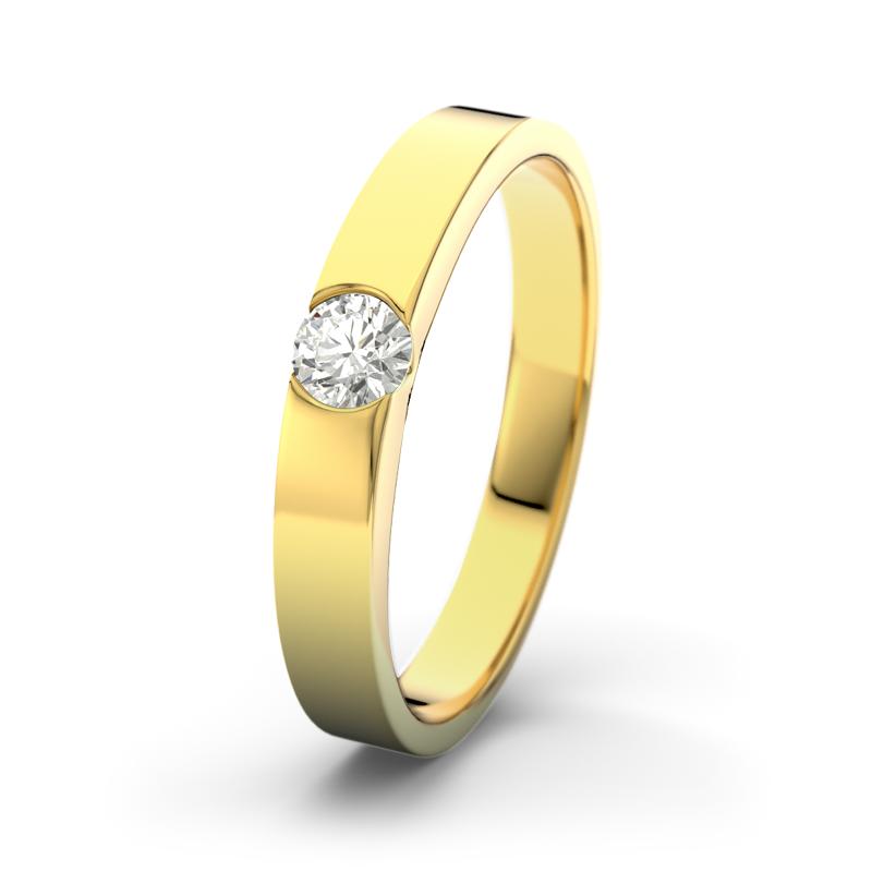 Wishlist empty heartbeat