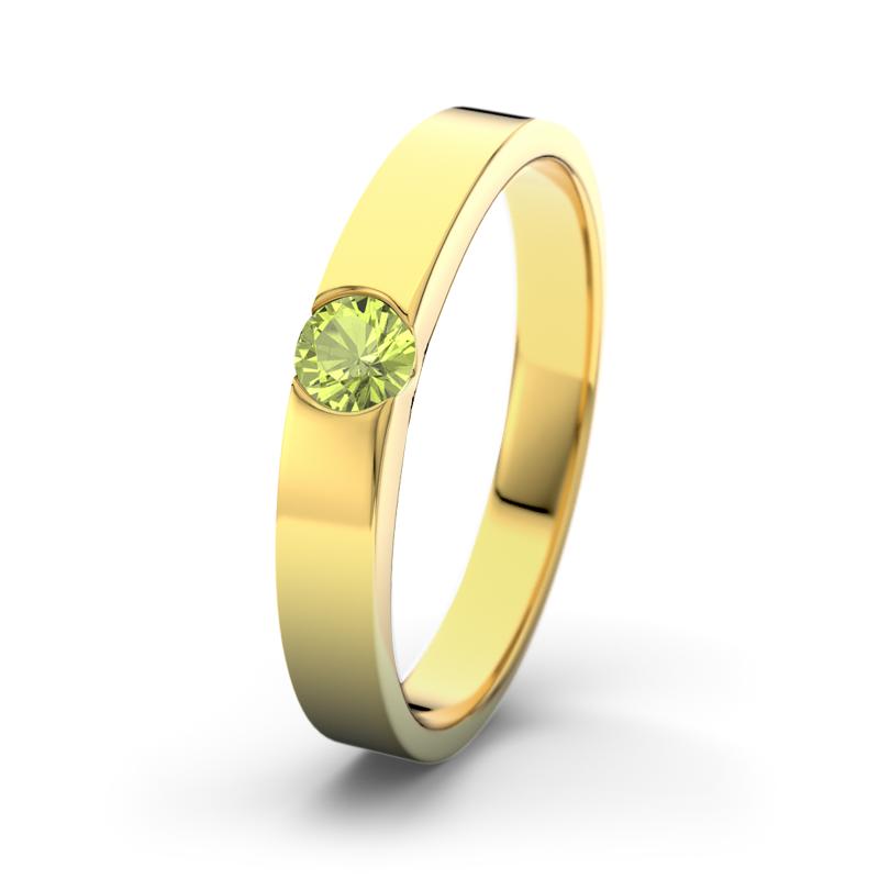 Wishlist empty heartbeat