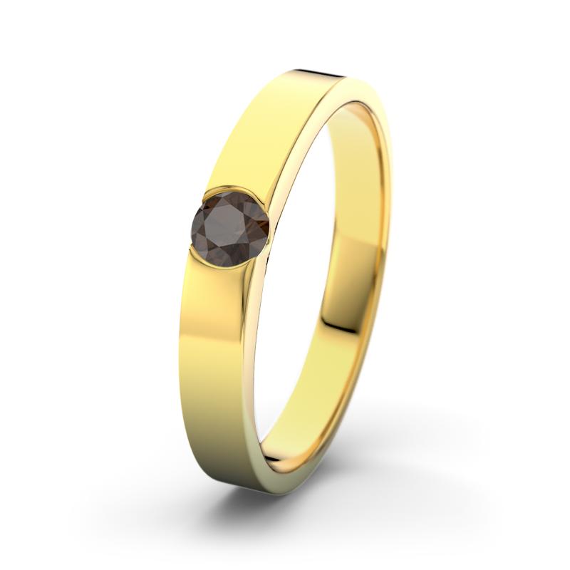 Wishlist empty heartbeat