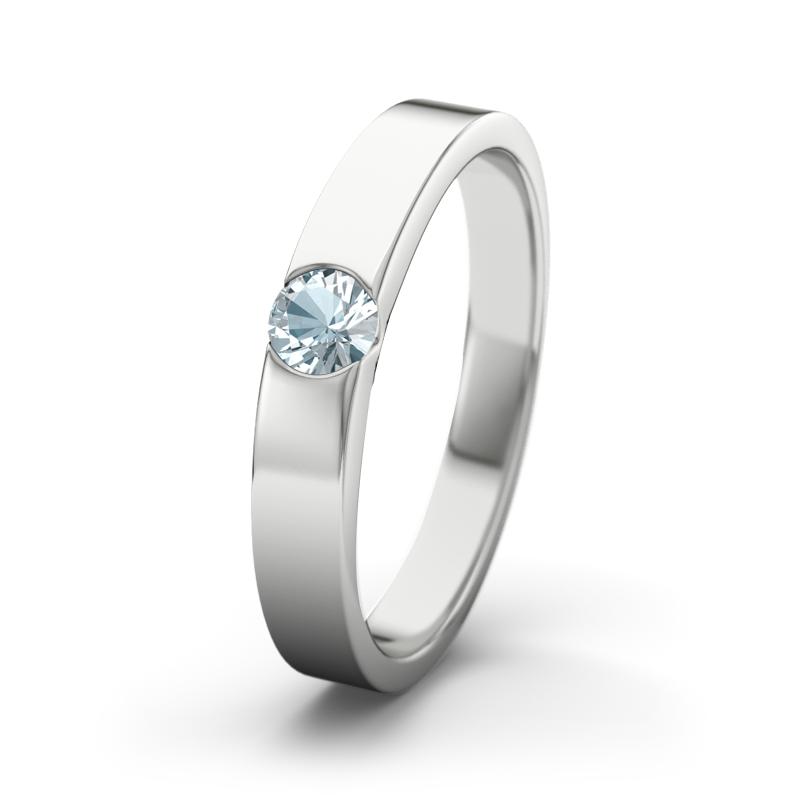 Wishlist empty heartbeat