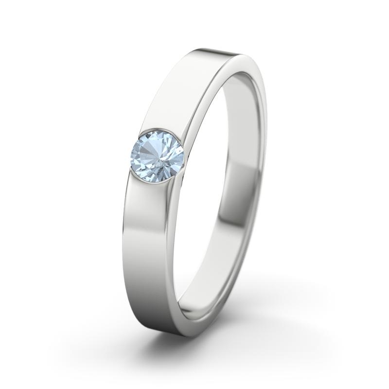 Wishlist empty heartbeat