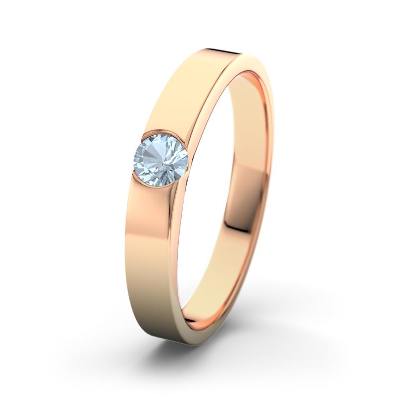 Wishlist empty heartbeat