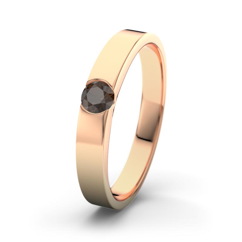 Wishlist empty heartbeat