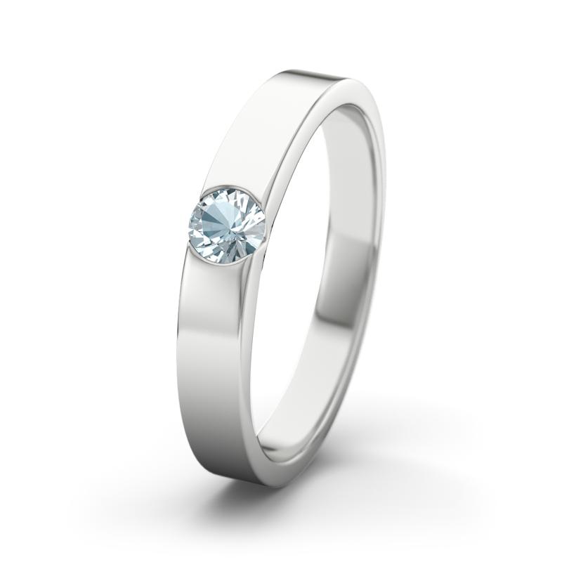 Wishlist empty heartbeat