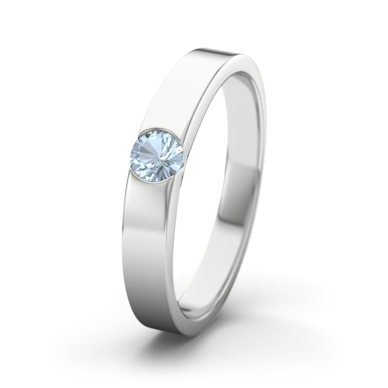 Wishlist empty heartbeat