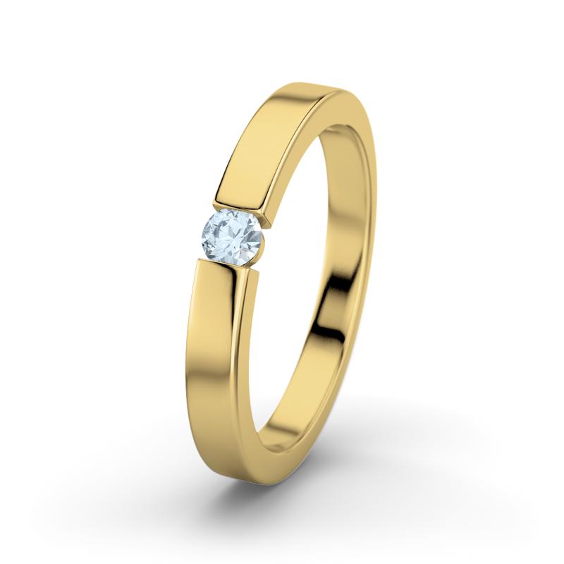 Wishlist empty heartbeat