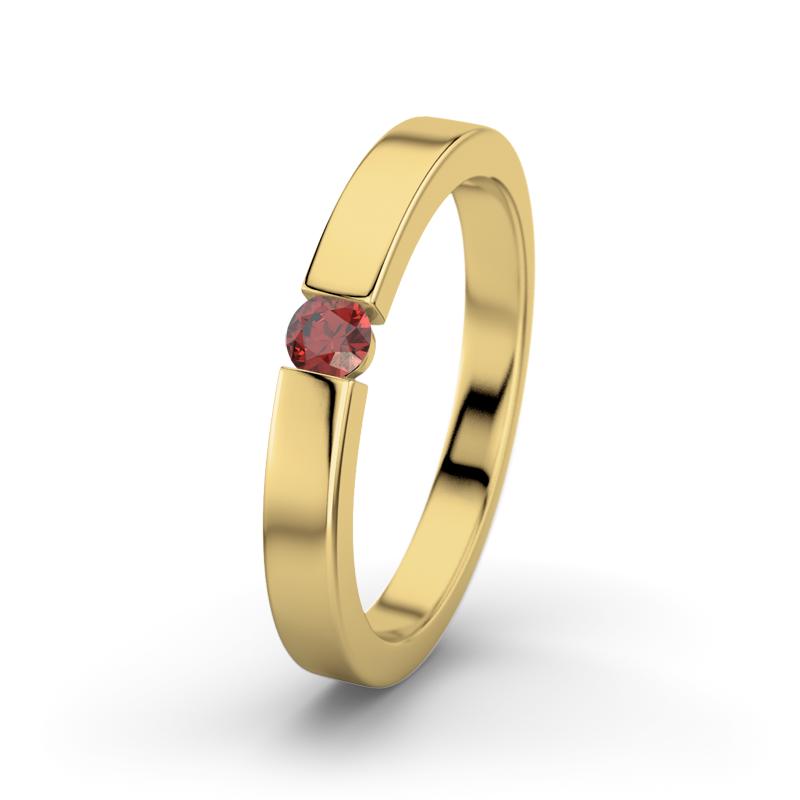 Wishlist empty heartbeat