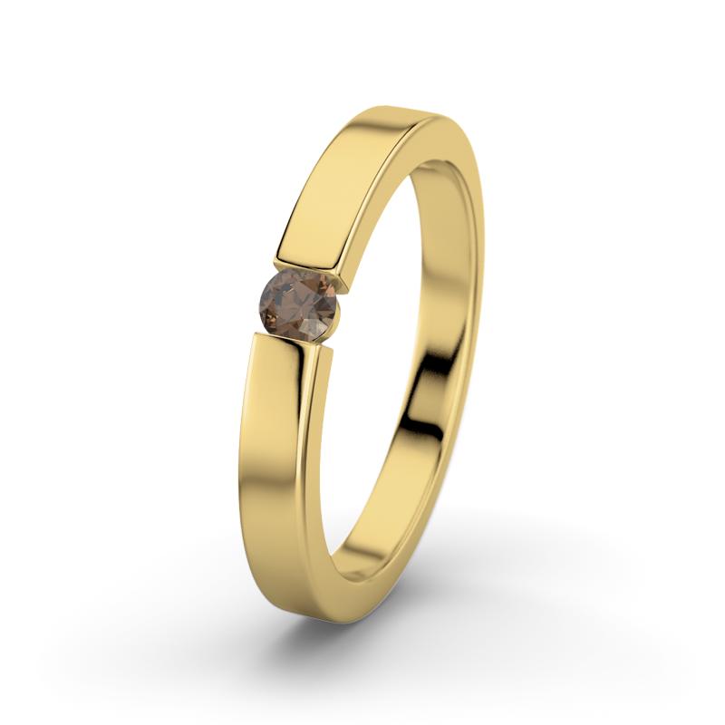 Wishlist empty heartbeat