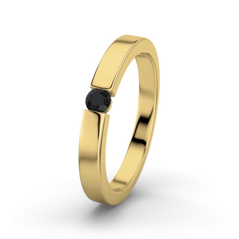 Wishlist empty heartbeat