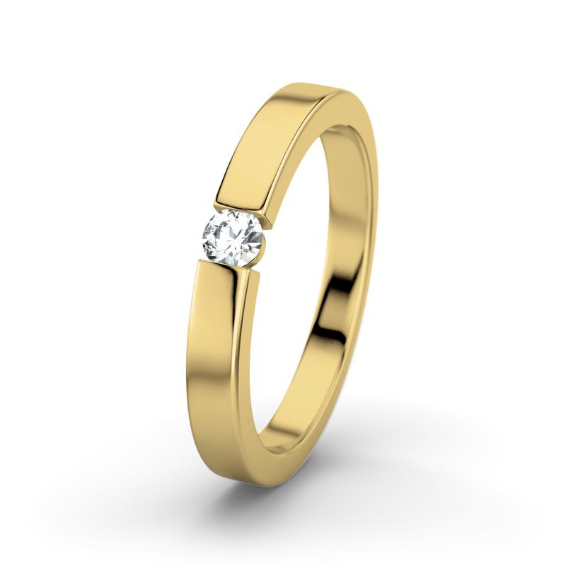 Wishlist empty heartbeat