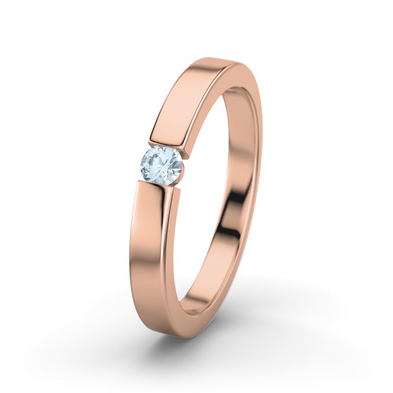 Wishlist empty heartbeat