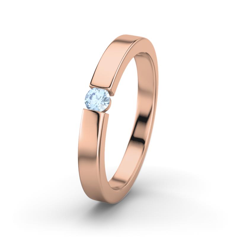 Wishlist empty heartbeat