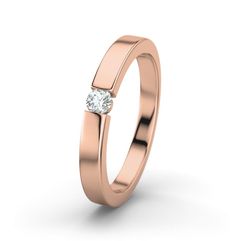 Wishlist empty heartbeat