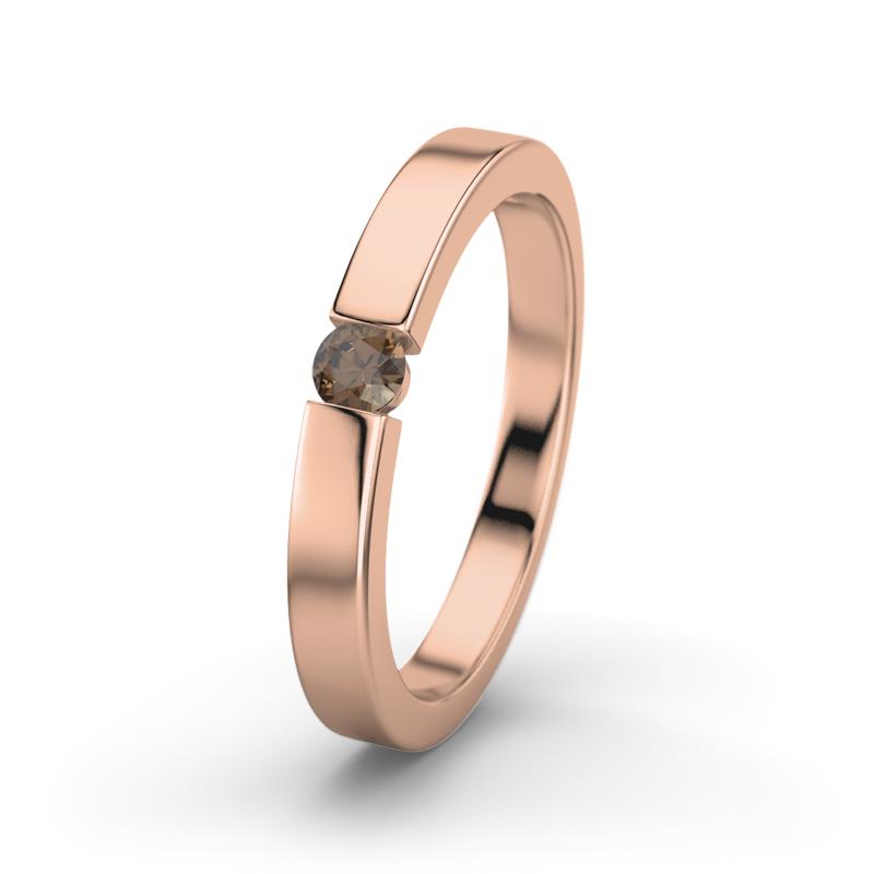 Wishlist empty heartbeat