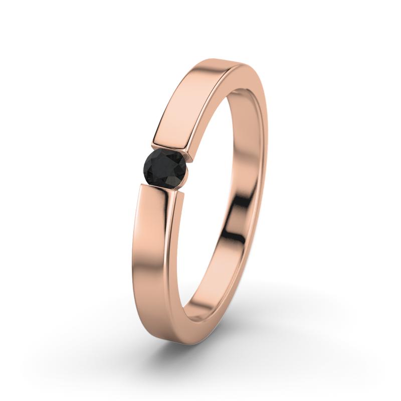 Wishlist empty heartbeat