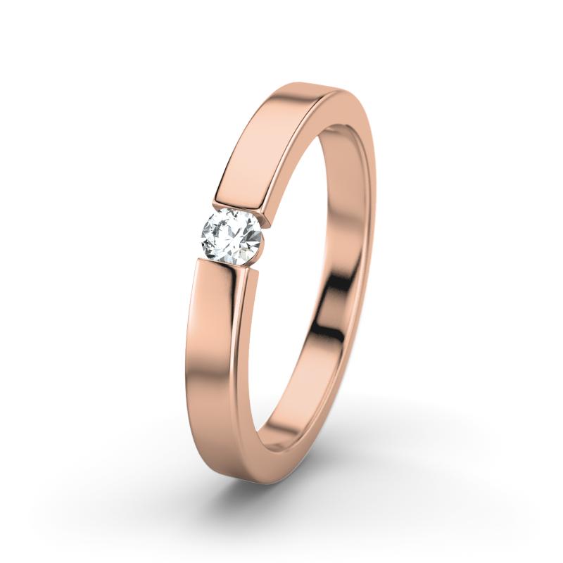 Wishlist empty heartbeat