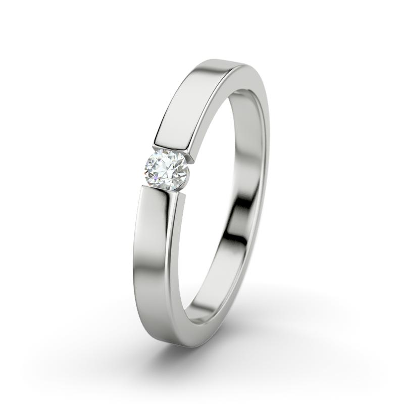 Wishlist empty heartbeat