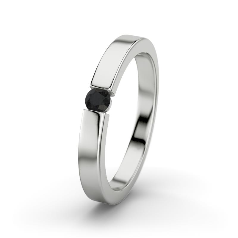 Wishlist empty heartbeat