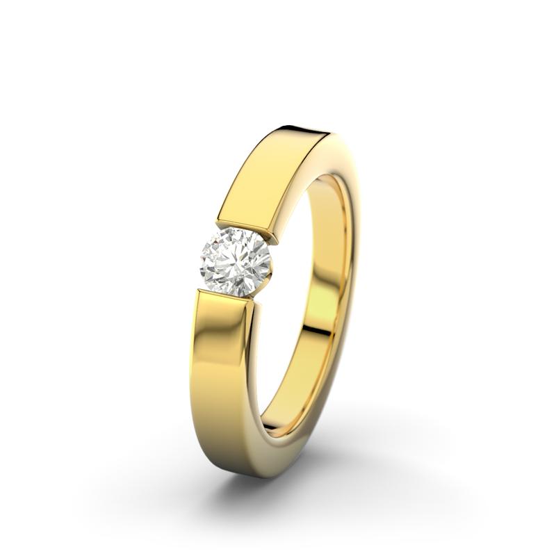 Wishlist empty heartbeat